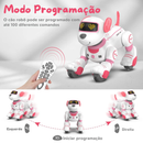 Cão Robô